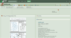 Desktop Screenshot of michiru-san.deviantart.com