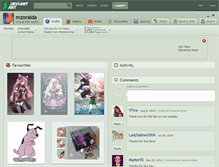 Tablet Screenshot of mzoraida.deviantart.com