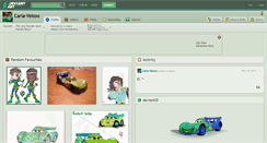 Desktop Screenshot of carla-veloso.deviantart.com