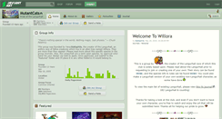 Desktop Screenshot of mutantcats.deviantart.com