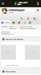 Mobile Screenshot of chibisitalyplz.deviantart.com