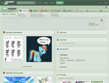 Tablet Screenshot of mstop4.deviantart.com