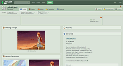 Desktop Screenshot of chibititania.deviantart.com