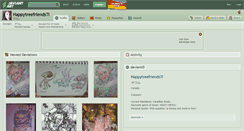 Desktop Screenshot of happytreefriends7i.deviantart.com