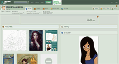 Desktop Screenshot of moonfloweraimie.deviantart.com