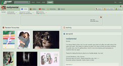 Desktop Screenshot of mollymental.deviantart.com