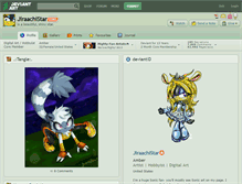 Tablet Screenshot of jiraachistar.deviantart.com