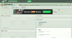 Desktop Screenshot of chibihungaryplz.deviantart.com