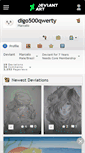 Mobile Screenshot of digo500qwerty.deviantart.com
