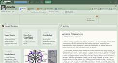 Desktop Screenshot of juliaeliza.deviantart.com