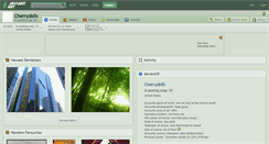 Desktop Screenshot of cherrydolls.deviantart.com