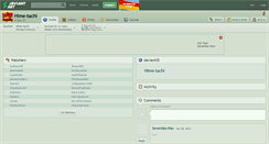 Desktop Screenshot of hime-tachi.deviantart.com