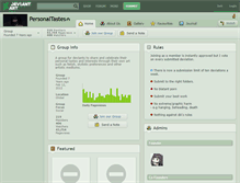 Tablet Screenshot of personaltastes.deviantart.com