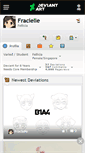 Mobile Screenshot of fracielle.deviantart.com