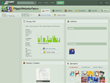 Tablet Screenshot of flippyxpetunia-fans.deviantart.com