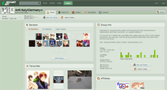 Desktop Screenshot of anti-italyxgermany.deviantart.com