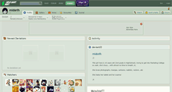 Desktop Screenshot of midorih.deviantart.com