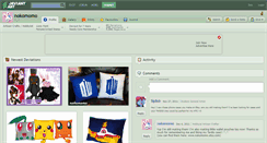 Desktop Screenshot of nokomomo.deviantart.com