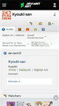 Mobile Screenshot of kyouki-san.deviantart.com