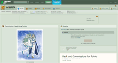 Desktop Screenshot of anasatcia.deviantart.com