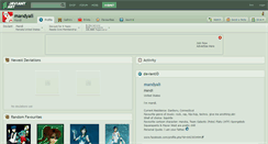 Desktop Screenshot of mandyali.deviantart.com