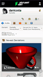 Mobile Screenshot of danicosta.deviantart.com
