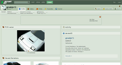 Desktop Screenshot of grookje13.deviantart.com