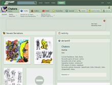 Tablet Screenshot of chatora.deviantart.com