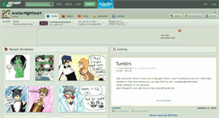 Desktop Screenshot of anella-nightheart.deviantart.com
