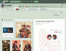 Tablet Screenshot of evil-usagi.deviantart.com