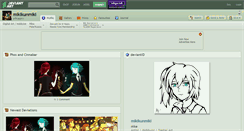 Desktop Screenshot of mikikunmiki.deviantart.com