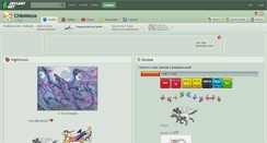 Desktop Screenshot of chibimieze.deviantart.com