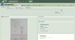 Desktop Screenshot of muffinygoodness.deviantart.com