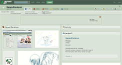 Desktop Screenshot of itanarufan4ever.deviantart.com