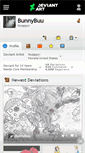 Mobile Screenshot of bunnybuu.deviantart.com