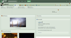 Desktop Screenshot of cyberyt.deviantart.com