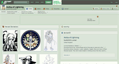 Desktop Screenshot of motka-of-lightning.deviantart.com