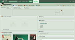 Desktop Screenshot of motokos-gun.deviantart.com