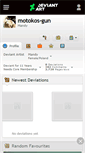 Mobile Screenshot of motokos-gun.deviantart.com