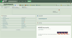 Desktop Screenshot of hundredsquared.deviantart.com