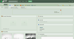 Desktop Screenshot of detart.deviantart.com