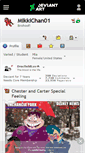 Mobile Screenshot of mikkichan01.deviantart.com