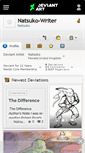 Mobile Screenshot of natsuko-writer.deviantart.com