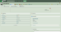 Desktop Screenshot of dani-damsel.deviantart.com