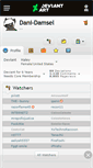 Mobile Screenshot of dani-damsel.deviantart.com
