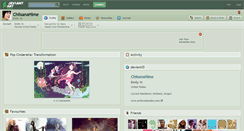 Desktop Screenshot of chiisanahime.deviantart.com