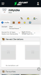 Mobile Screenshot of mmyszka.deviantart.com
