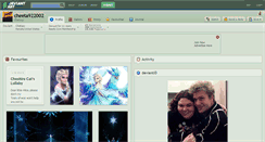 Desktop Screenshot of cheeta922002.deviantart.com