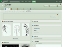 Tablet Screenshot of cousinizzy.deviantart.com