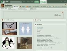 Tablet Screenshot of mothmish.deviantart.com